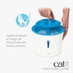 Catit Pack Filtros Triple Acción Fuente Bebedera Pack 2Und - Imagen 2