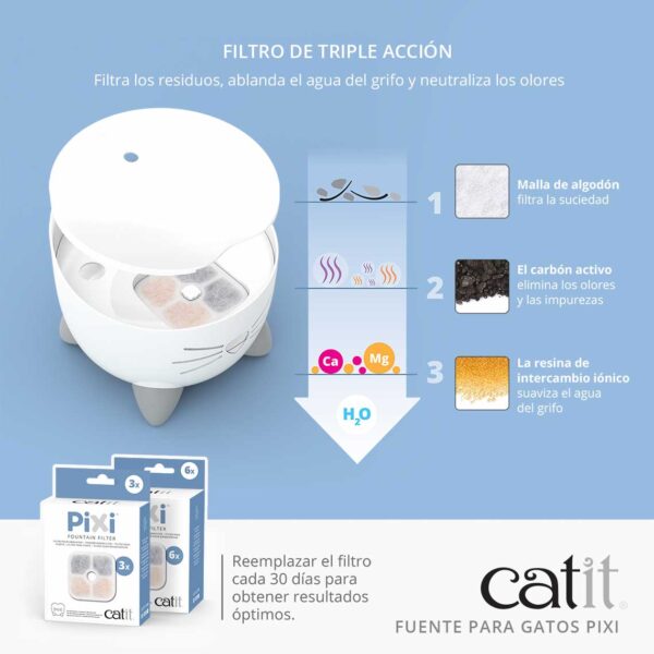 Catit Pixi Fuente Para Gato 2.5lts Color Celeste - Imagen 3