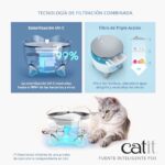 Catit Pixi Fuente Smart Gato Control x App - Imagen 2